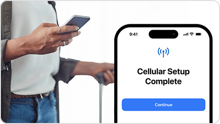 Top eSIM Rating